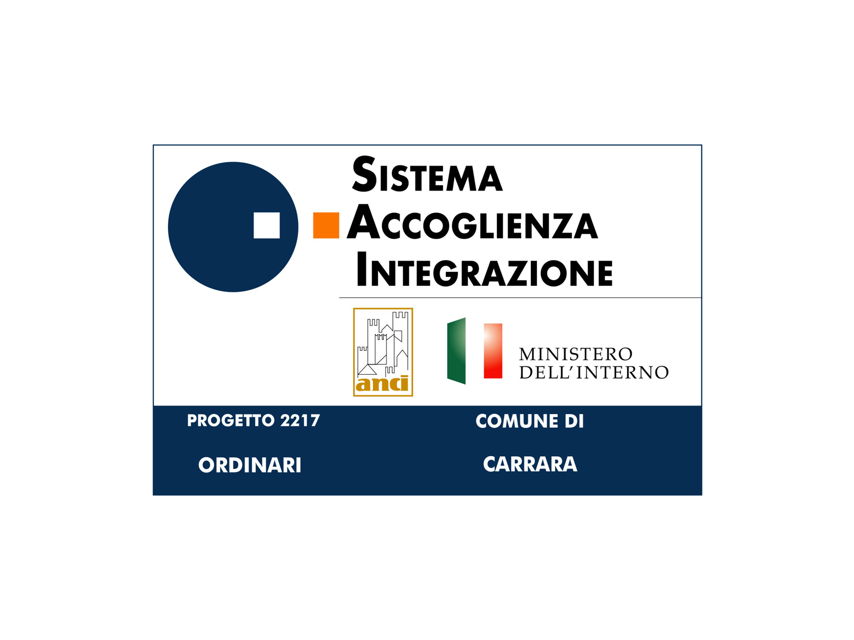 Sistema accoglienza integrazione